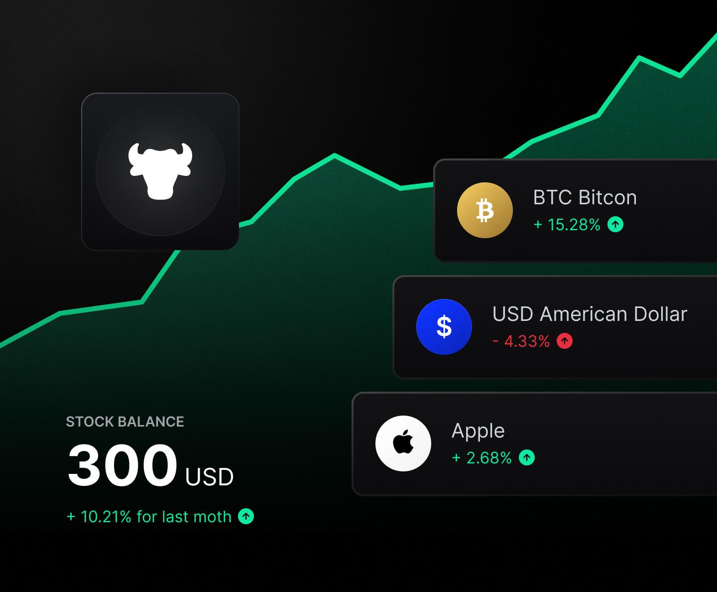 Vývoj a tvorba fintech aplikace