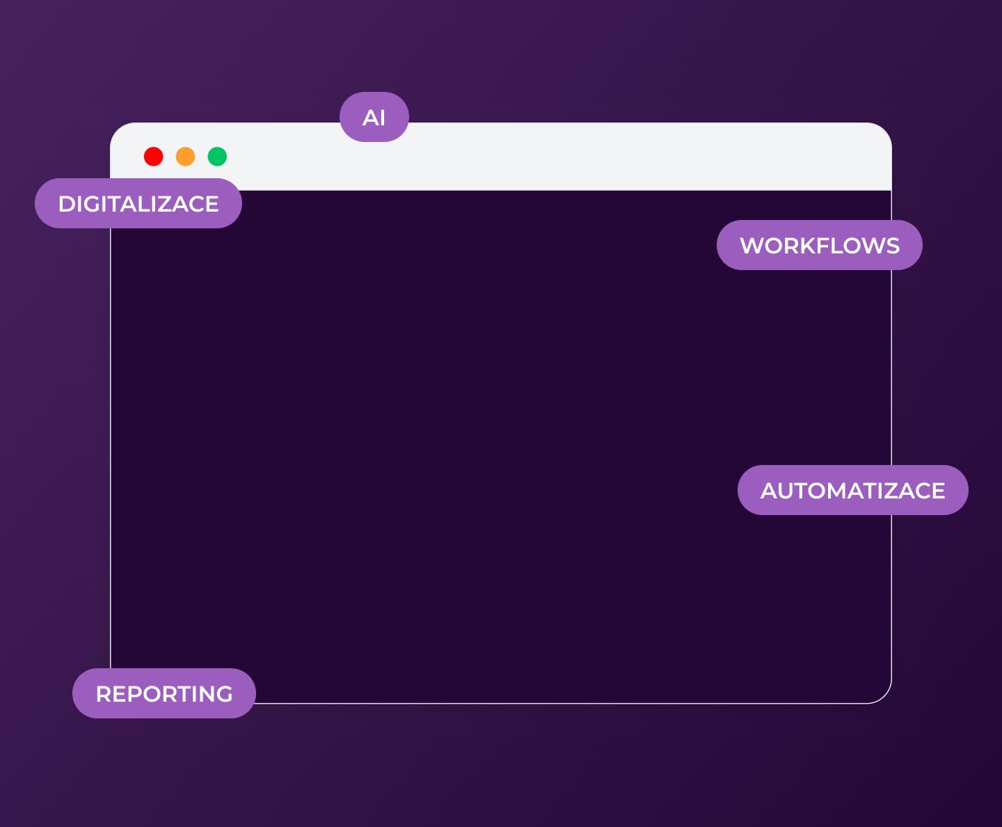 AI Automatizace výrobní firmy